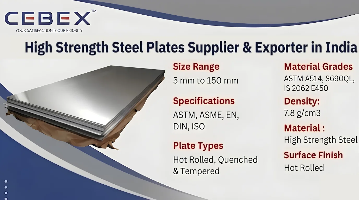 High Strength Steel Plates Supplier & Exporter in India – ASTM A514, S690QL High Strength Structural Steel Plates | Cebex Steel India