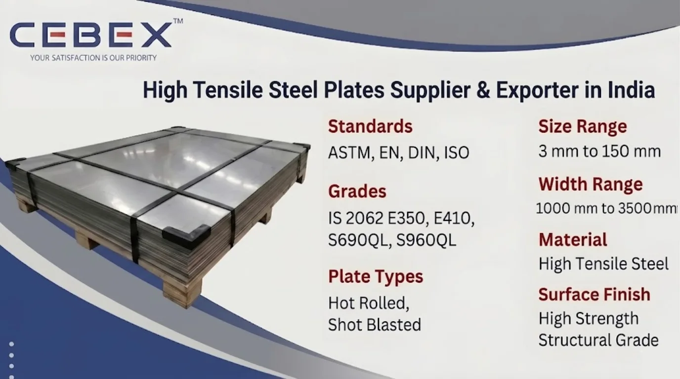 High Tensile Steel Plates Supplier & Exporter in India – IS 2062, S690QL, S960QL High Strength Plates | Cebex Steel India