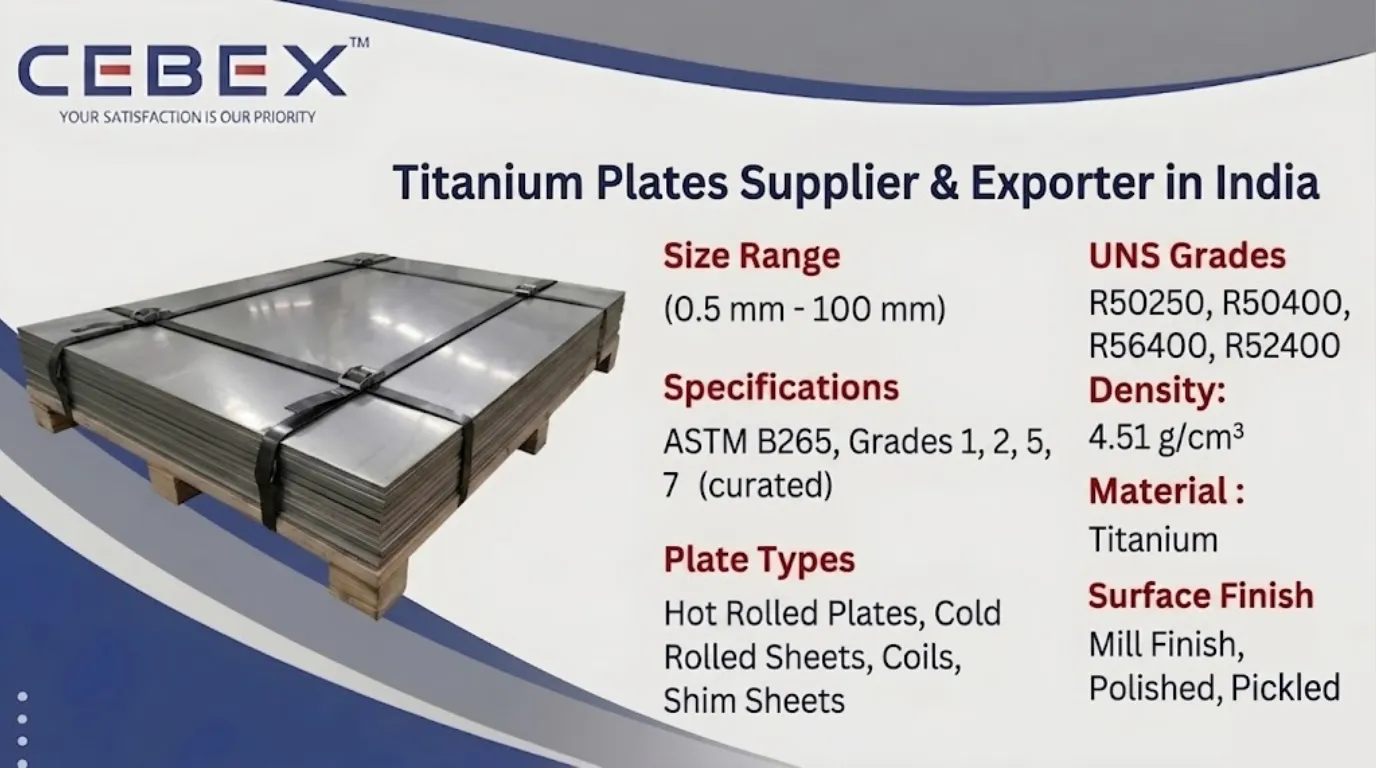 Titanium Plate Supplier & Exporter in India – ASTM B265 Grade 1, 2, 5, 7 Titanium Plates | Cebex Steel India